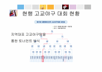 고교야구 대회 활성화 방안-5