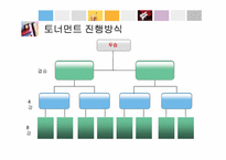 고교야구 대회 활성화 방안-20