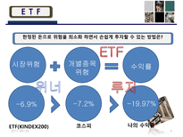 [금융] ETF(Exchange Traded Fund 상장지수집합투자기구)-4