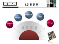 [금융] ETF(Exchange Traded Fund 상장지수집합투자기구)-8