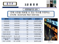 [금융] ETF(Exchange Traded Fund 상장지수집합투자기구)-9