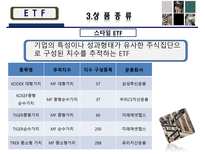 [금융] ETF(Exchange Traded Fund 상장지수집합투자기구)-11