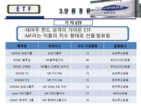 [금융] ETF(Exchange Traded Fund 상장지수집합투자기구)-13