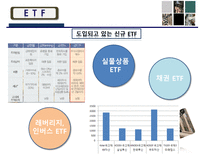 [금융] ETF(Exchange Traded Fund 상장지수집합투자기구)-14