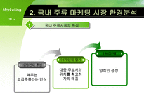 [마케팅] 주류산업의 마케팅 전략-6