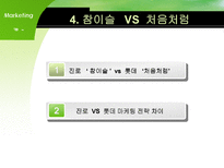 [마케팅] 주류산업의 마케팅 전략-16