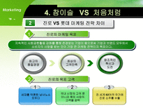 [마케팅] 주류산업의 마케팅 전략-19