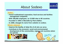 [외식경영] Sodexo 성공요인-3