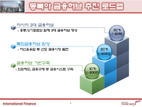 [국제금융] 동북아 금융허브로의 진출은, 적절한 대안인가, 실현 가능한가-7