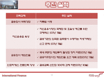 [국제금융] 동북아 금융허브로의 진출은, 적절한 대안인가, 실현 가능한가-12