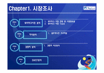 블루캐니언 마케팅전략-3