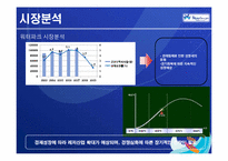 블루캐니언 마케팅전략-4