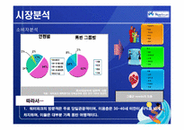 블루캐니언 마케팅전략-9