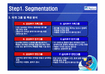 블루캐니언 마케팅전략-14