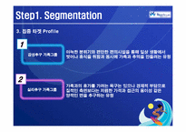 블루캐니언 마케팅전략-15