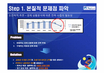 블루캐니언 마케팅전략-20
