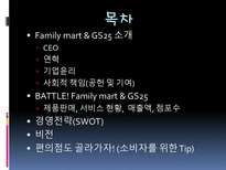 Family mart(패밀리마트) & GS25 경영전략-2