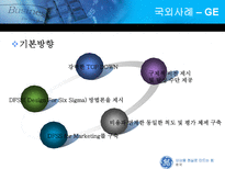 [경영정보시스템] 식스시그마(6sigma)-8