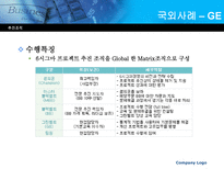 [경영정보시스템] 식스시그마(6sigma)-10