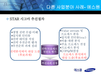 [경영정보시스템] 식스시그마(6sigma)-20