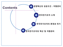 [경영학] 12장 조직의 저항관리 -한국전기초자-2