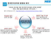 [경영학] 12장 조직의 저항관리 -한국전기초자-6