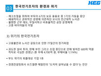 [경영학] 12장 조직의 저항관리 -한국전기초자-8