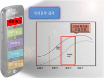 햅틱 마케팅전략-3