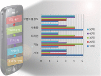 햅틱 마케팅전략-16