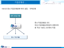 [인적자원론] 민영화에 따른 기업은행의 HRM 변화-4