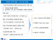 [인적자원론] 민영화에 따른 기업은행의 HRM 변화-12
