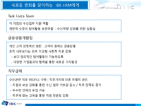 [인적자원론] 민영화에 따른 기업은행의 HRM 변화-14