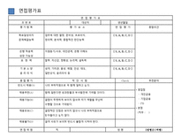 [인적자원론] 민영화에 따른 기업은행의 HRM 변화-18