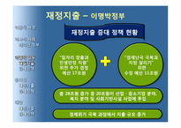 [경제학] 재정지출증대와 감세-7