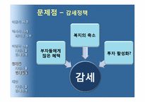 [경제학] 재정지출증대와 감세-17