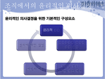 [조직행동] 조직에서의 윤리적인 의사결정-3