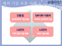 [조직행동] 조직에서의 윤리적인 의사결정-16