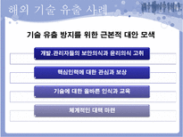 [조직행동] 조직에서의 윤리적인 의사결정-17