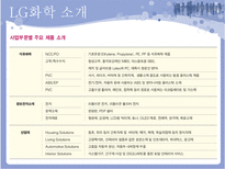 [조직행동] 조직에서의 윤리적인 의사결정-19