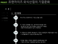 프랜차이즈 외식산업의 기업문화-4