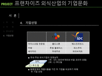 프랜차이즈 외식산업의 기업문화-7