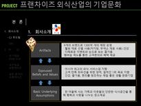 프랜차이즈 외식산업의 기업문화-10
