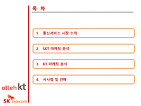 [서비스마케팅] SKT & KT 마케팅분석-2