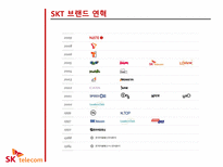 [서비스마케팅] SKT & KT 마케팅분석-9