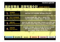 [국제물류] 정기선 운항-13