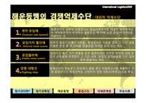 [국제물류] 정기선 운항-14