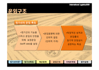 [국제물류] 정기선 운항-18