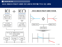 [재무] 글로벌 금융위기로 인한 KIKO 키코 사태의 고찰-7