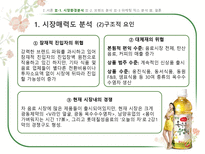 [마케팅] V라인 얼굴, 광동 옥수수수염차 -경쟁브랜드`몸이 가벼워지는 시간 17차`와 마케팅믹스 비교분석-7