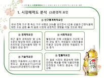 [마케팅] V라인 얼굴, 광동 옥수수수염차 -경쟁브랜드`몸이 가벼워지는 시간 17차`와 마케팅믹스 비교분석-8